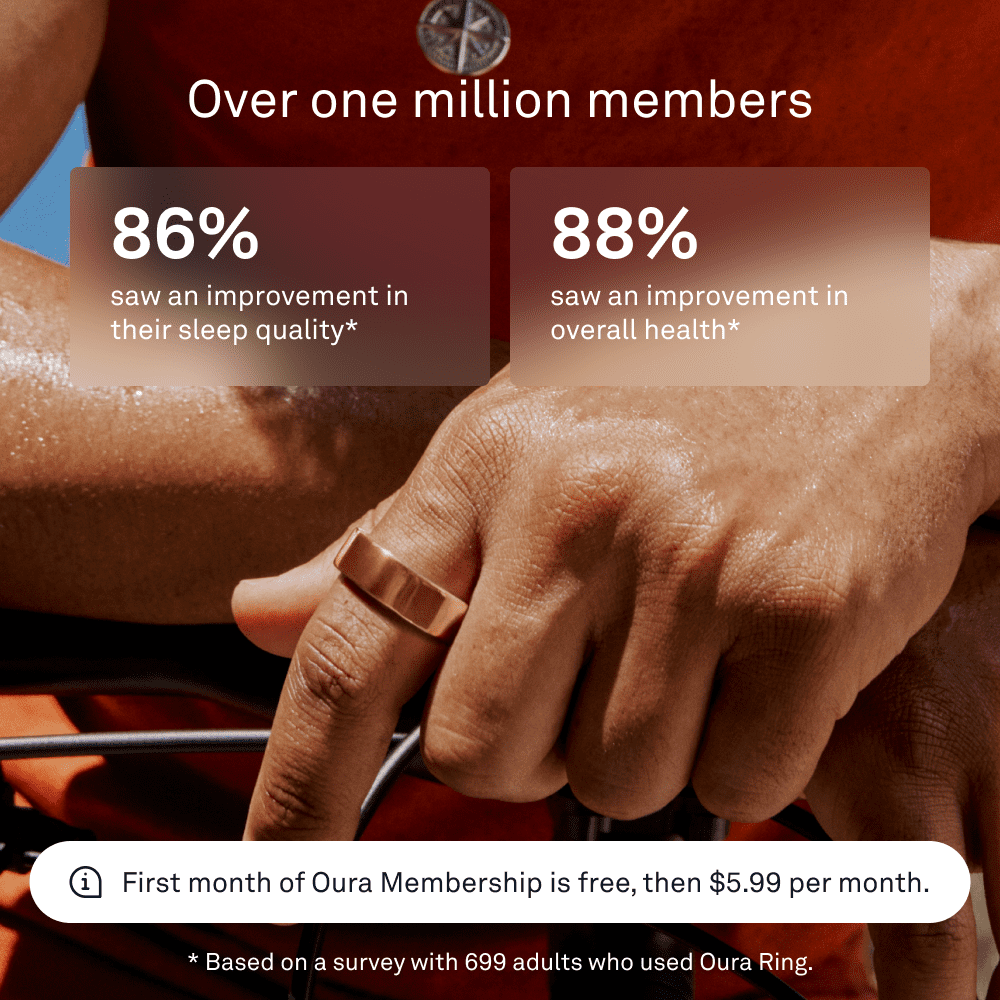 Oura Ring 4 – Smart Titanium Wellness Ring for Sleep, Fitness & Heart Tracking (8-Day Battery)