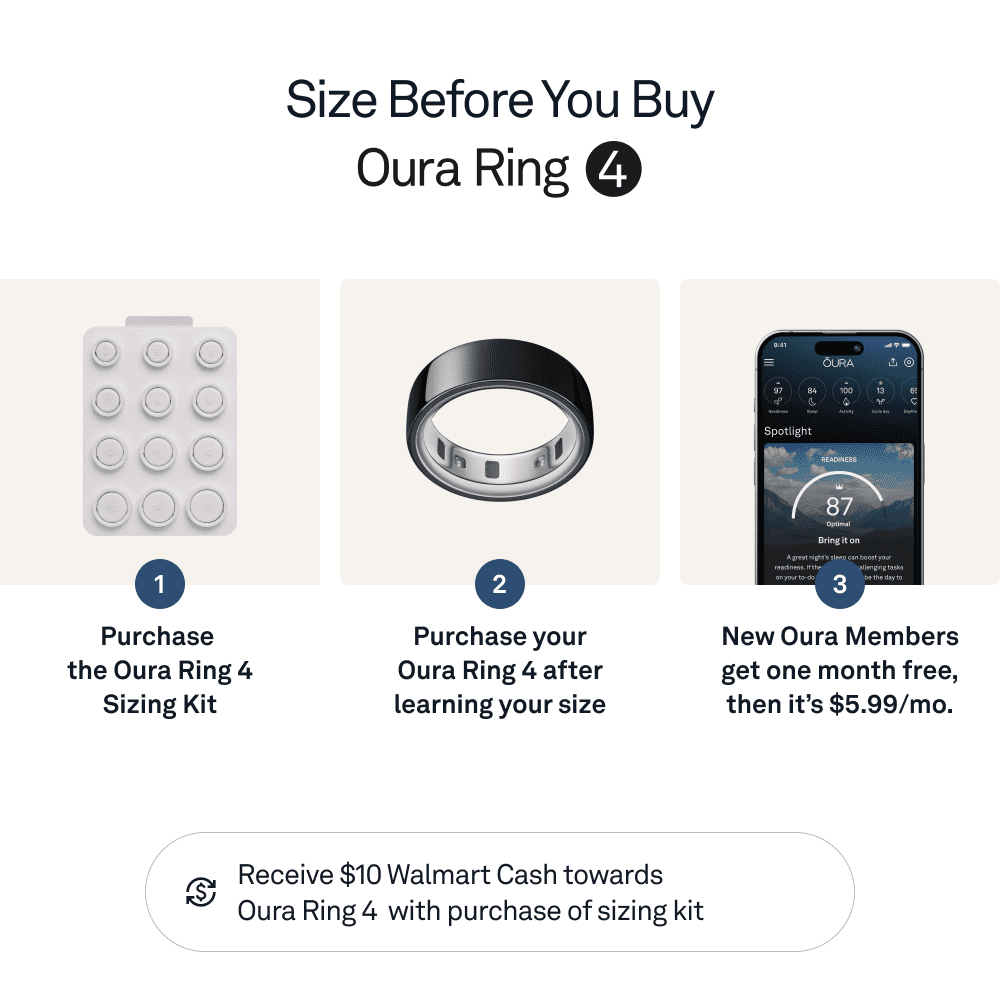 Oura Ring 4 – Smart Titanium Wellness Ring for Sleep, Fitness & Heart Tracking (8-Day Battery)