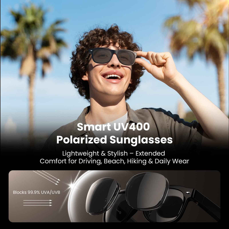 Classic Shiny Black – weariQ Bluetooth Smart Glasses