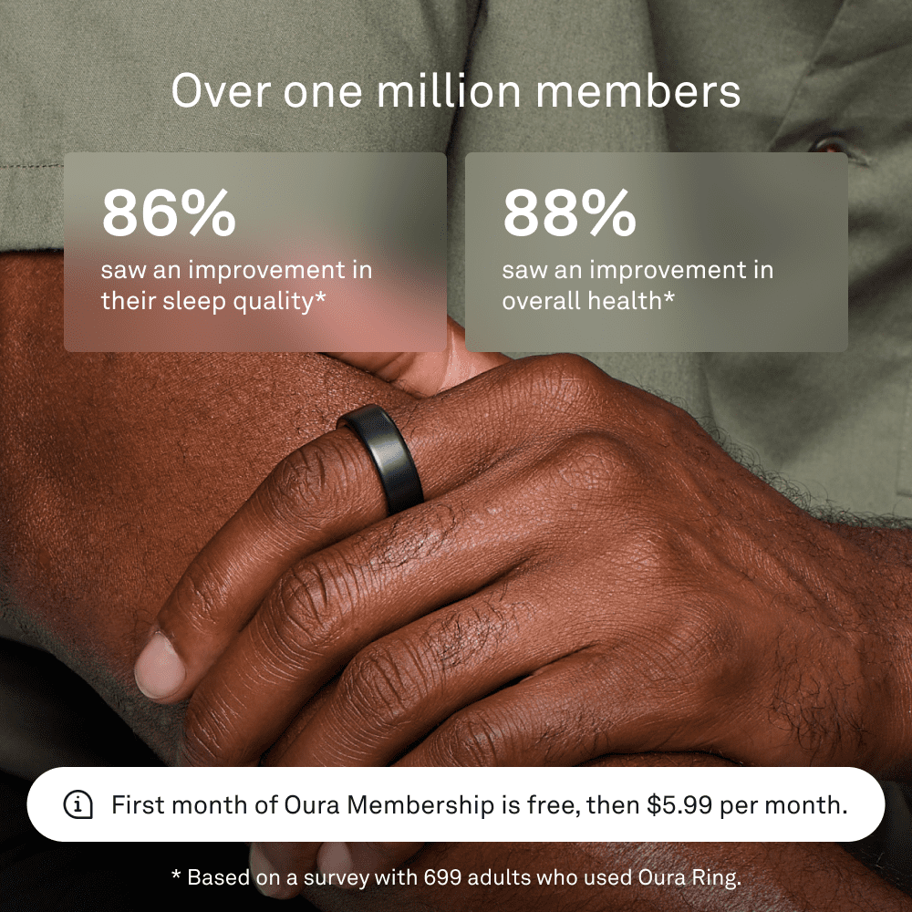 Oura Ring 4 – Smart Titanium Wellness Ring for Sleep, Fitness & Heart Tracking (8-Day Battery)