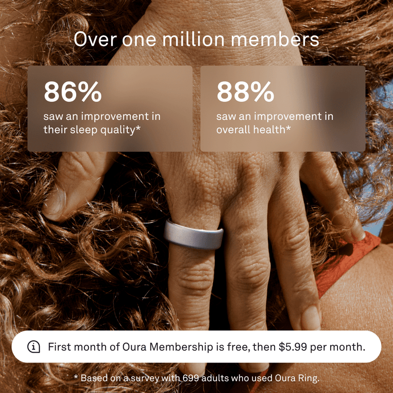 Oura Ring 4 – Smart Titanium Wellness Ring for Sleep, Fitness & Heart Tracking (8-Day Battery)