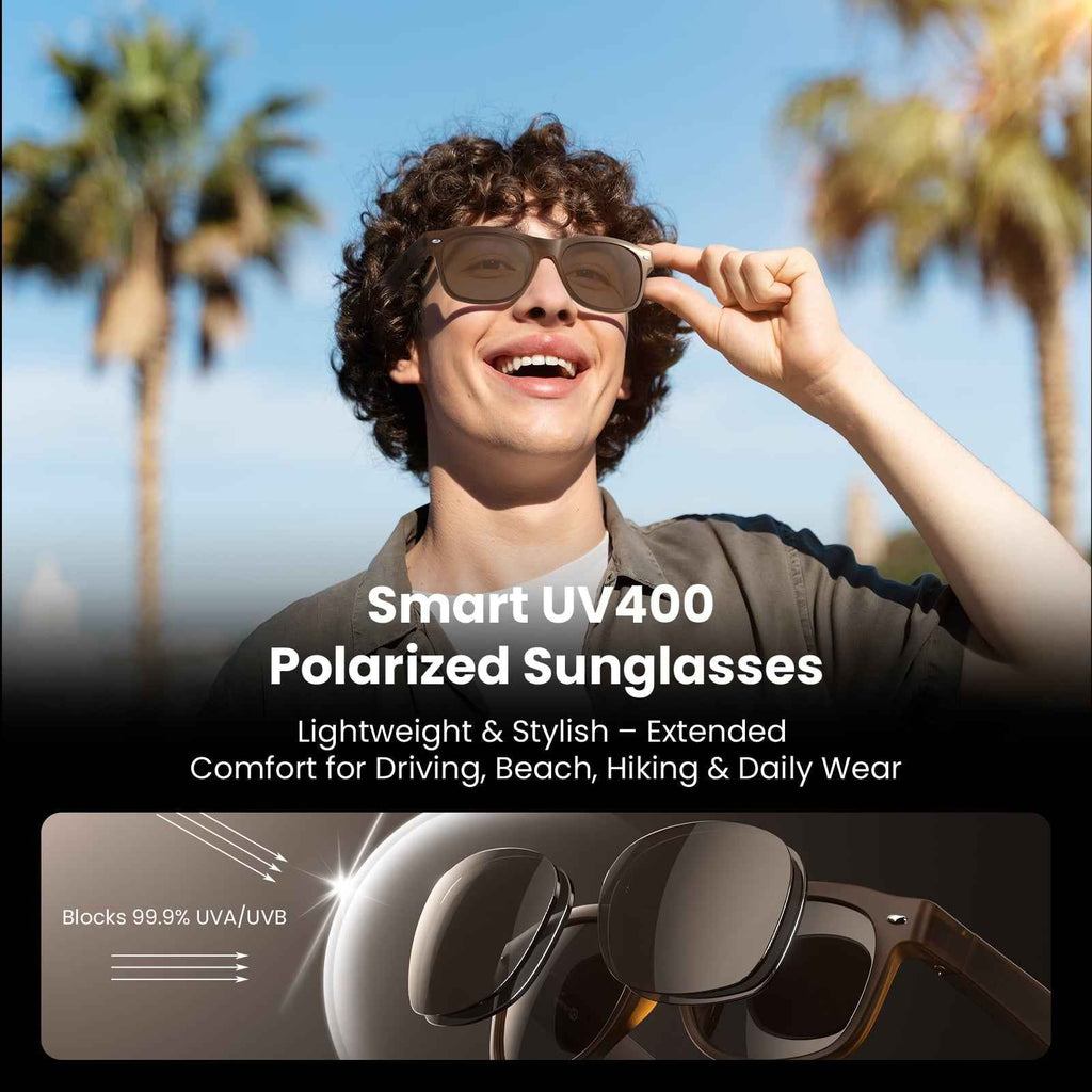 Classic Shiny Black – weariQ Bluetooth Smart Glasses