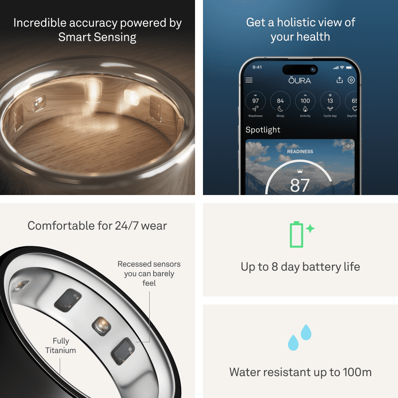 Oura Ring 4 – Smart Titanium Wellness Ring for Sleep, Fitness & Heart Tracking (8-Day Battery)