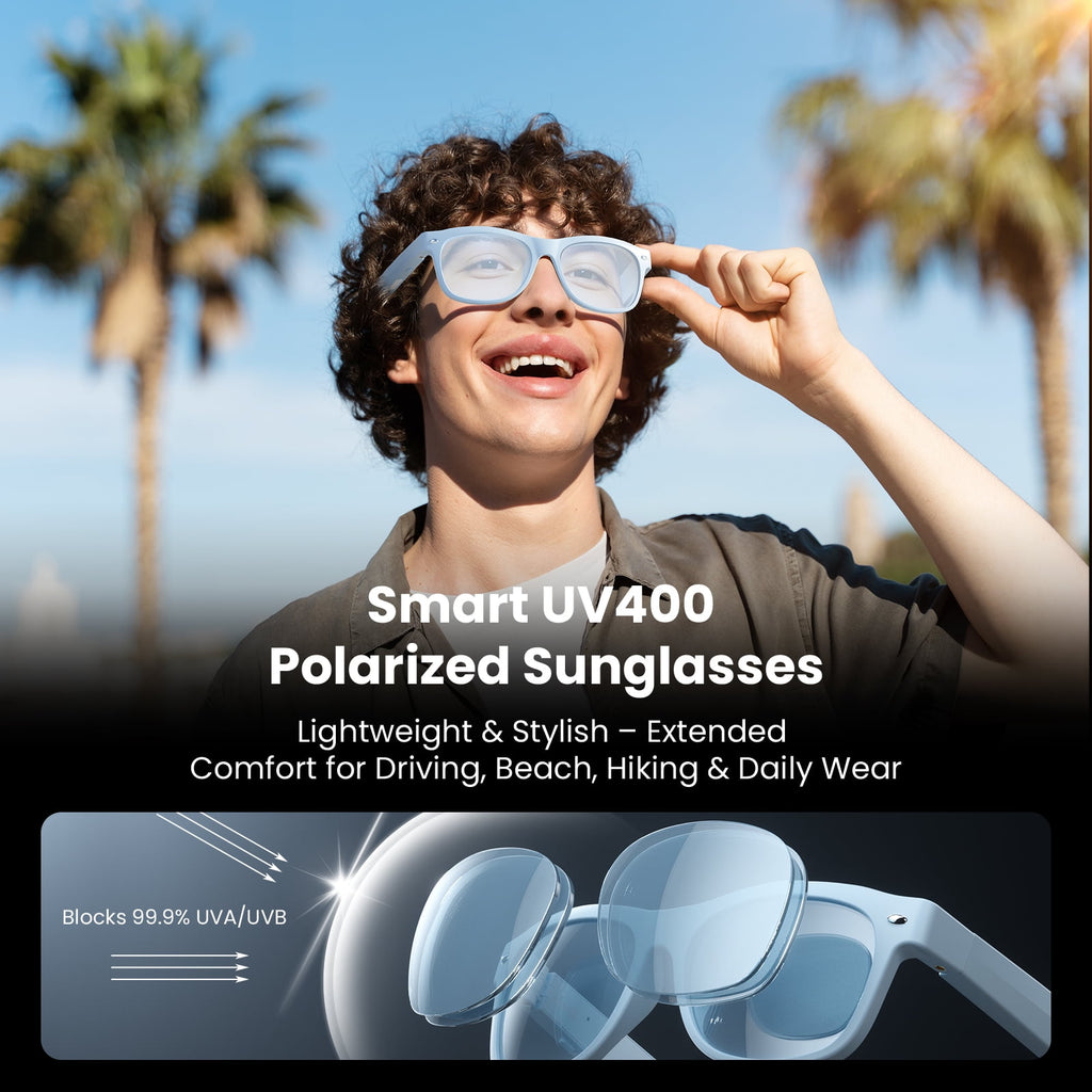 Classic Shiny Black – weariQ Bluetooth Smart Glasses