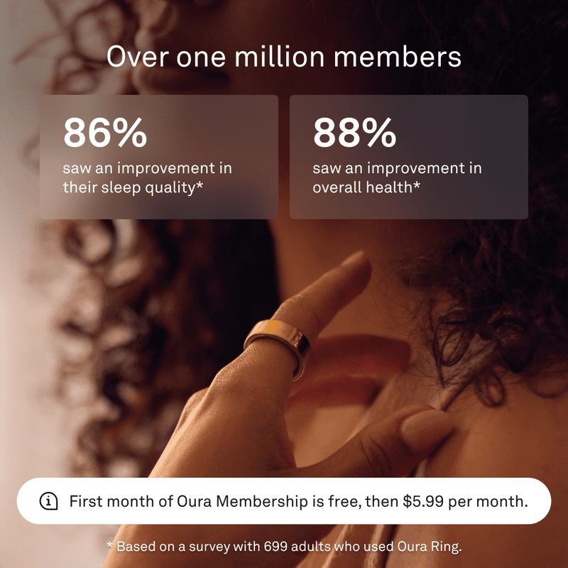 Oura Ring 4 – Smart Titanium Wellness Ring for Sleep, Fitness & Heart Tracking (8-Day Battery)