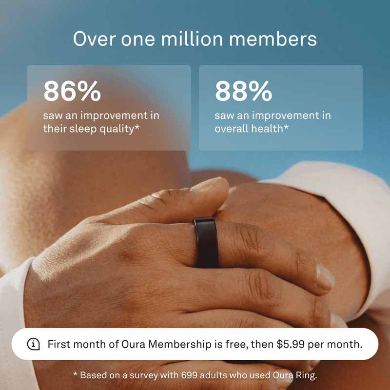 Oura Ring 4 – Smart Titanium Wellness Ring for Sleep, Fitness & Heart Tracking (8-Day Battery)