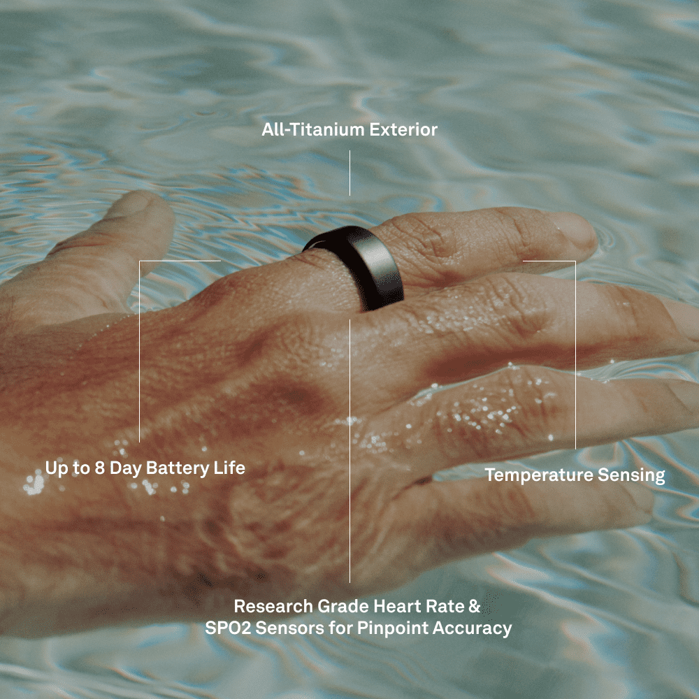 Oura Ring 4 – Smart Titanium Wellness Ring for Sleep, Fitness & Heart Tracking (8-Day Battery)