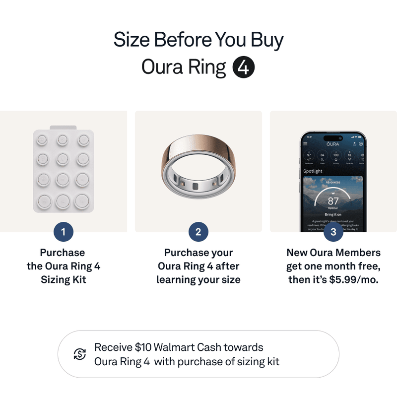 Oura Ring 4 – Smart Titanium Wellness Ring for Sleep, Fitness & Heart Tracking (8-Day Battery)