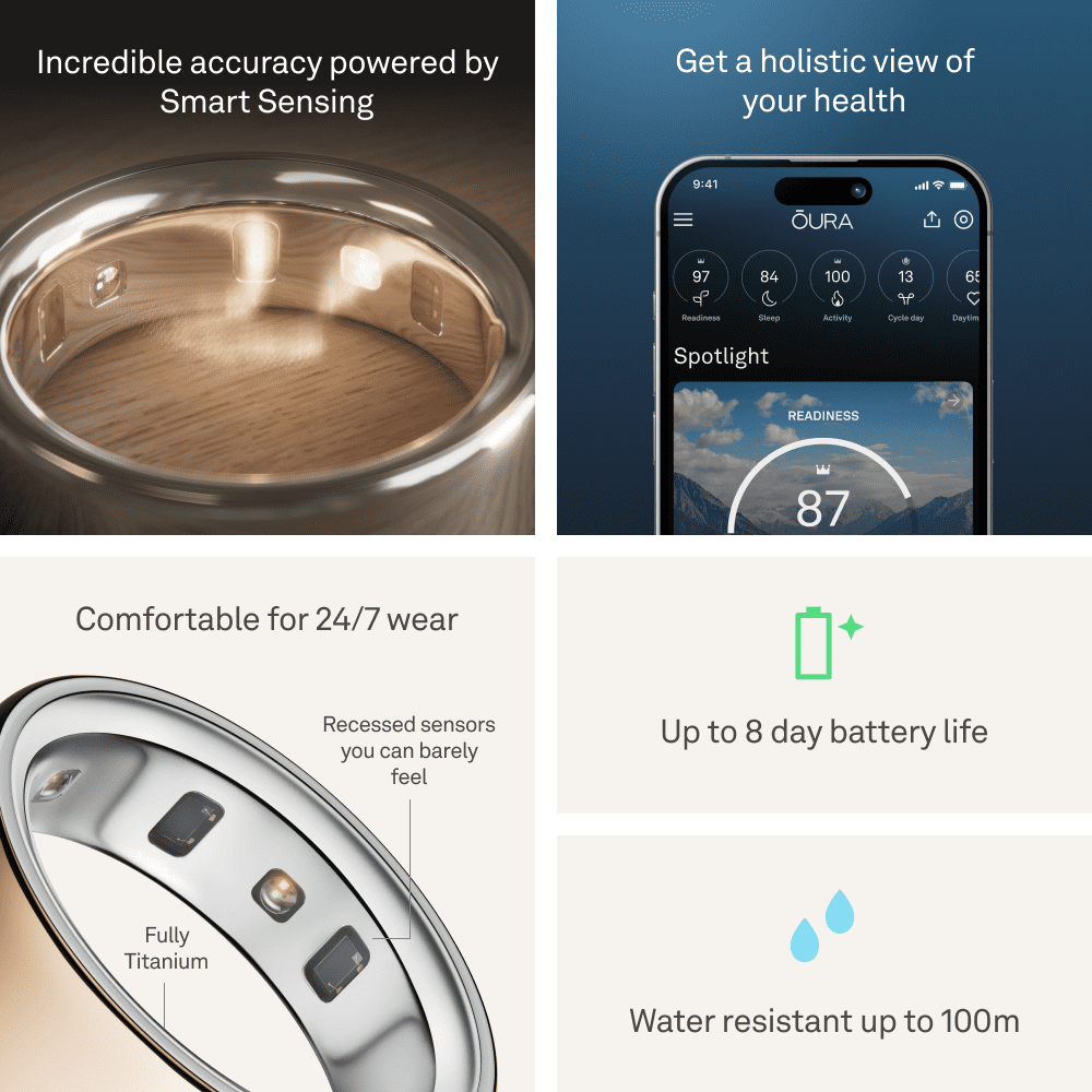 Oura Ring 4 – Smart Titanium Wellness Ring for Sleep, Fitness & Heart Tracking (8-Day Battery)