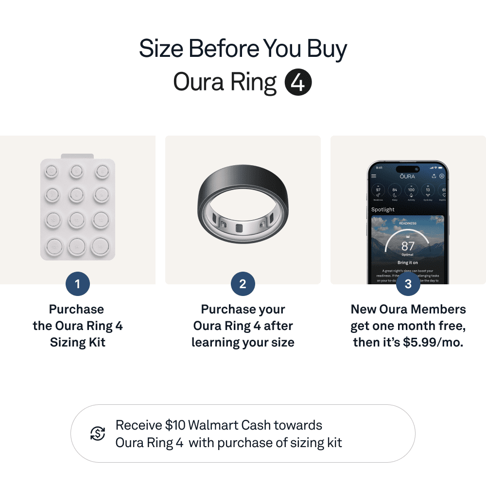 Oura Ring 4 – Smart Titanium Wellness Ring for Sleep, Fitness & Heart Tracking (8-Day Battery)